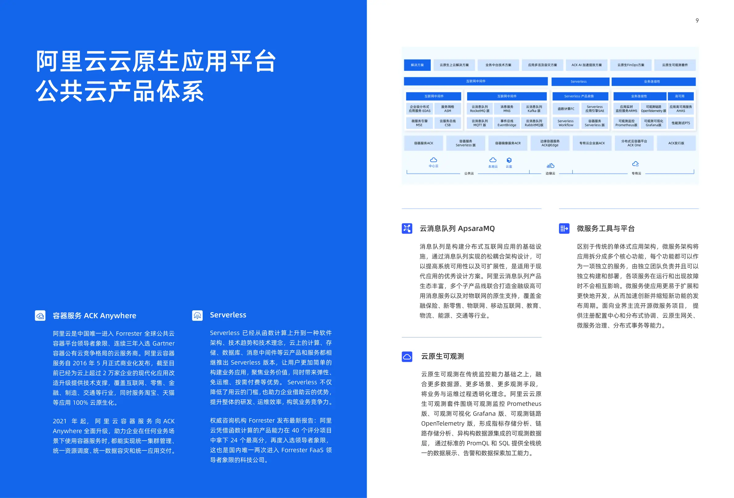 全国外围总群入门指南:从零到懂的实用手册