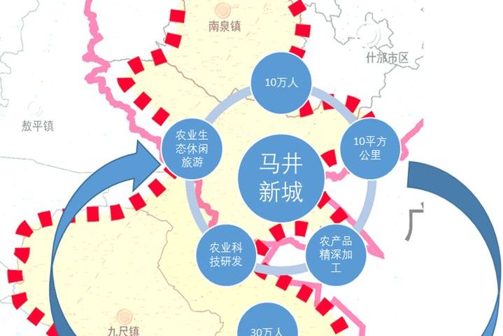 丹东东港同城化及相关电话资源解析