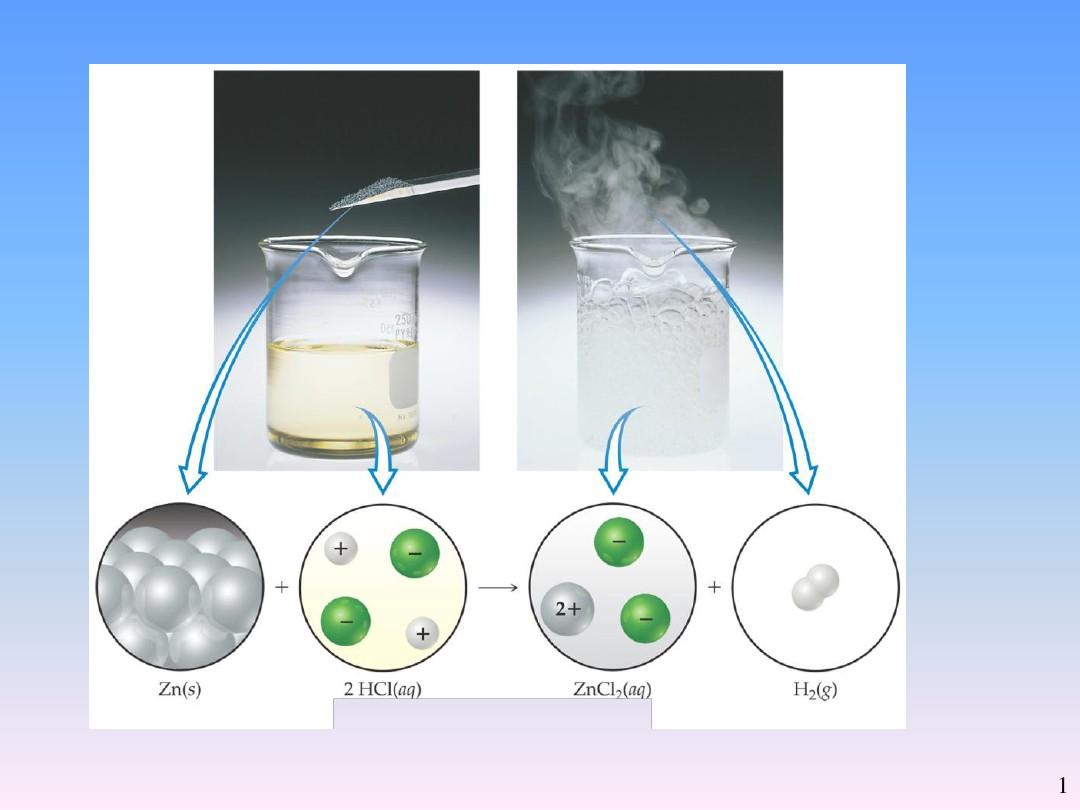 OneKey一键还原怎么用 一键备份与恢复操作流程详解