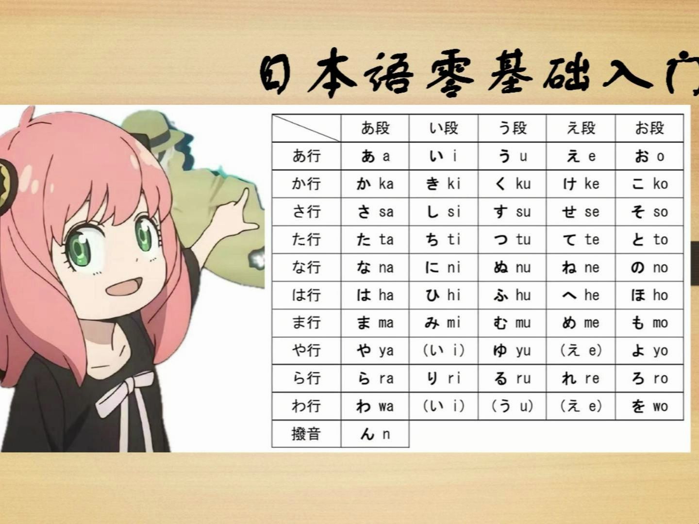 不会日语可以去日本留学 没有学日语怎么办