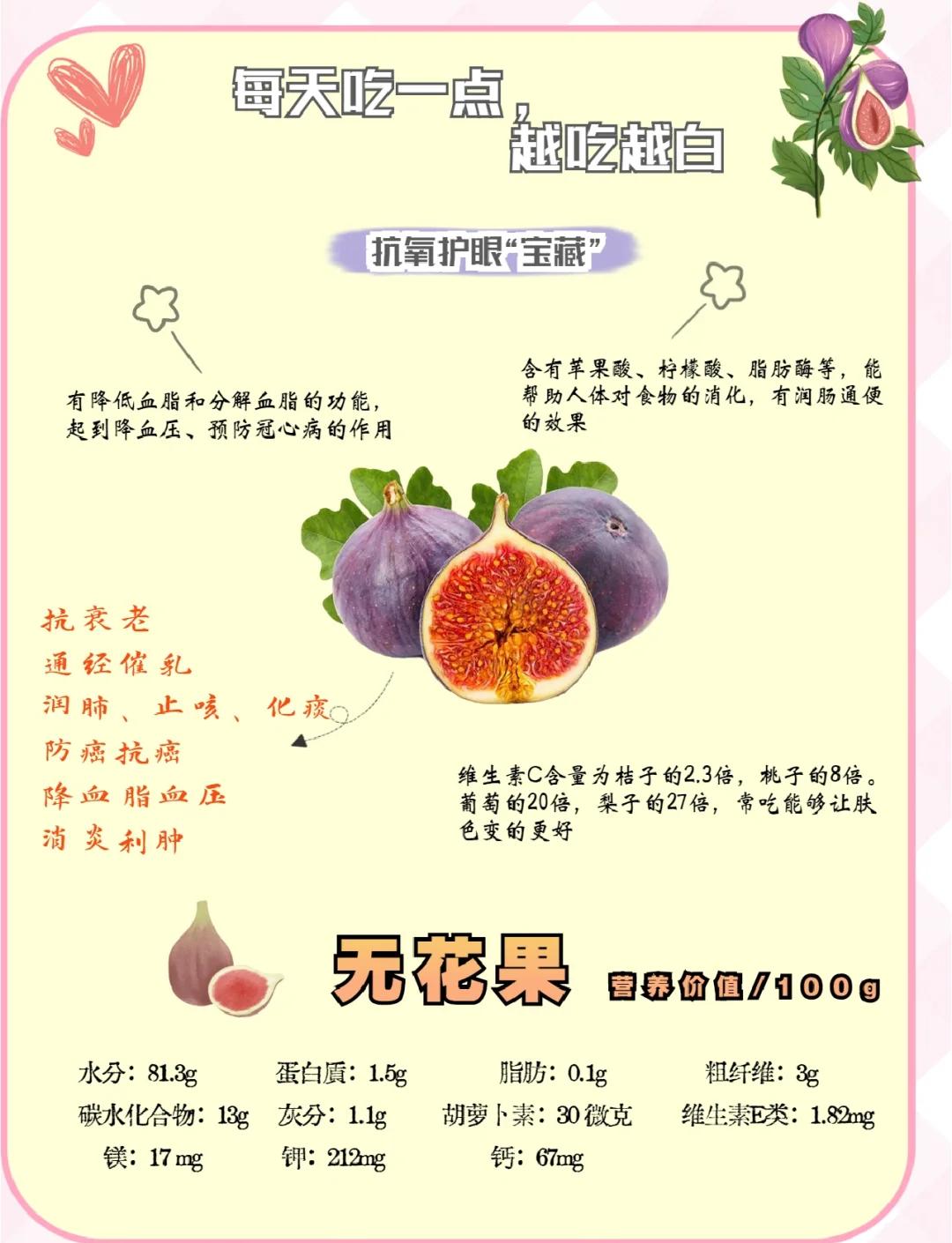 无花果的功效与作用有哪些 新鲜无花果的特别好处是什么