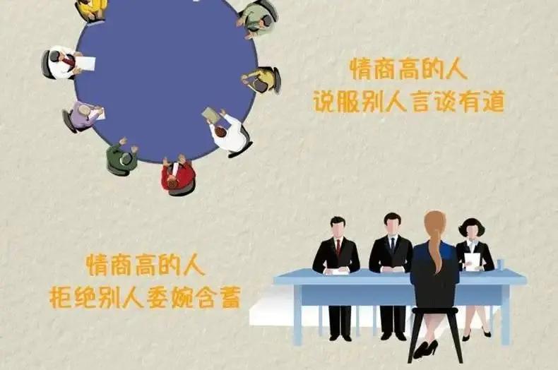 高情商人的十大表现 如何培养孩子高情商