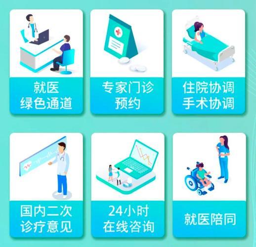 同城300元带吹电话服务靠谱吗？_揭秘省50%费用的避坑全流程