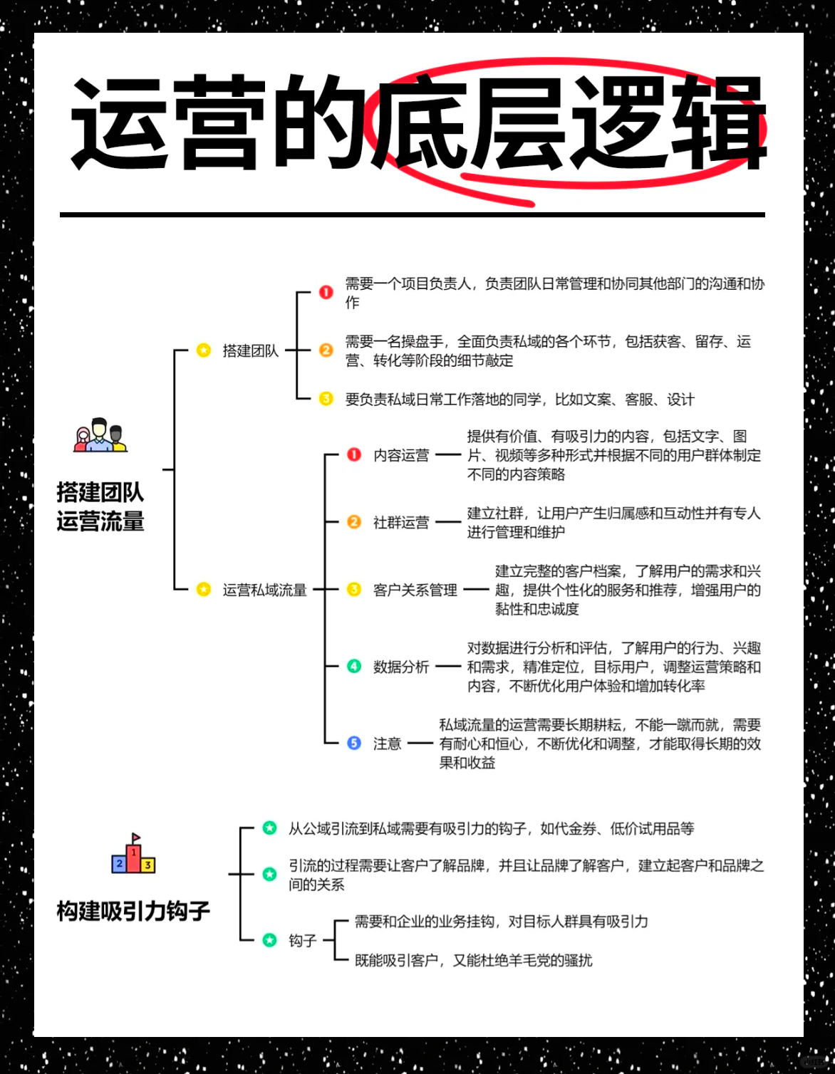 200块钱无限次消费密码，揭秘小额投入带来无限回报的底层逻辑