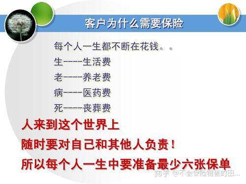 生活中应该如何“ 温水保健 ”?...