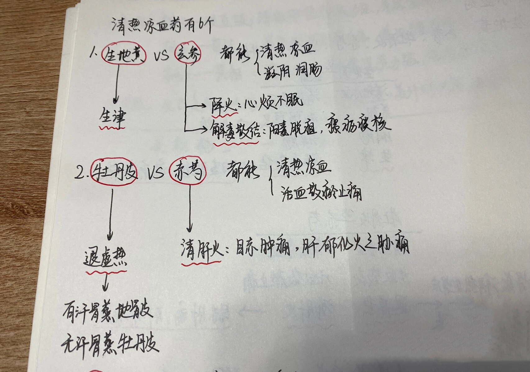 “中药蔬菜”真的能治病吗?这些蔬菜真的别乱吃...