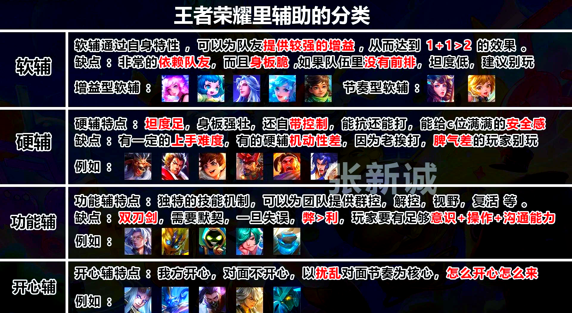 SP小圈玩法全解析:从规则到进阶技巧的深度指南