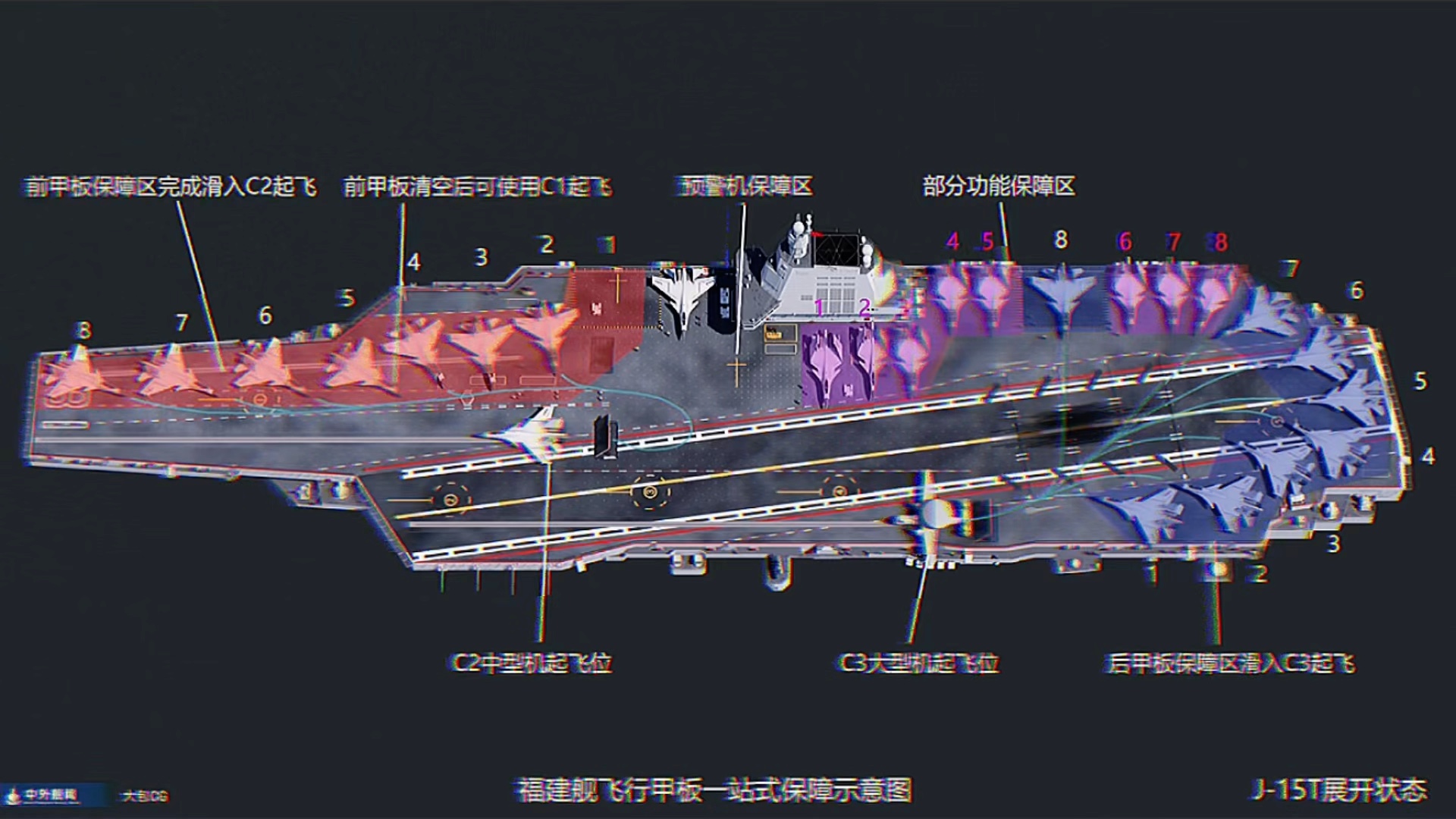 航空母舰内部结构揭秘 机库到底有多大面积