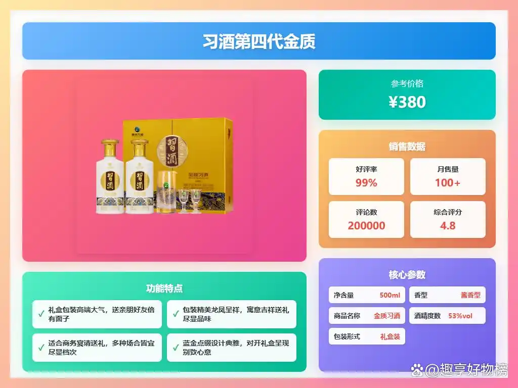 价格表