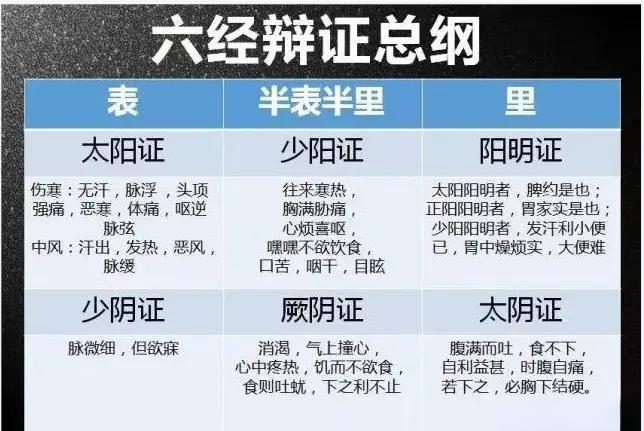 六经到底有多重要 为何成为儒家经典