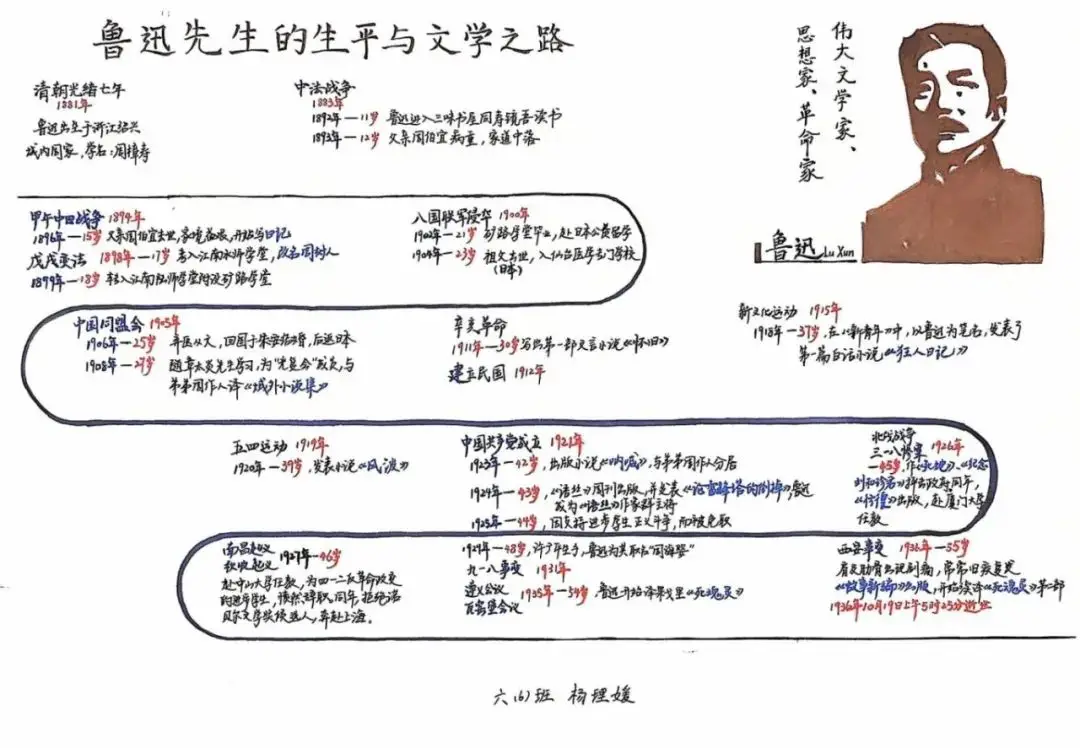 孔教为什么是吃人的礼教 孔子学说到底算不算教派