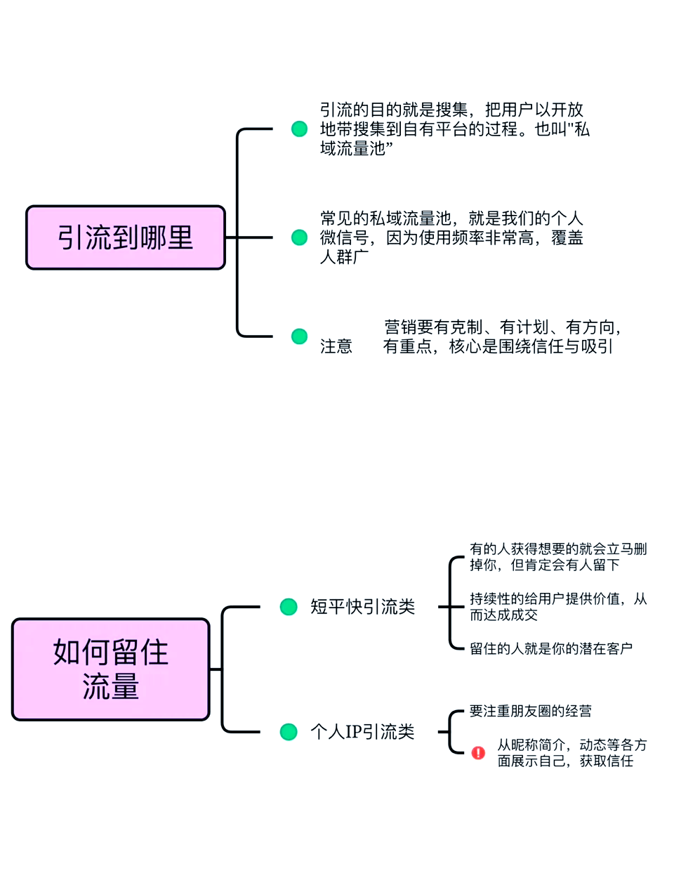 200块钱无限次的消费密码,揭秘小额投入无限回报的底层逻辑