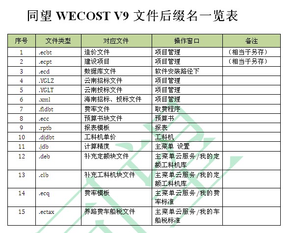 拯救者笔记本