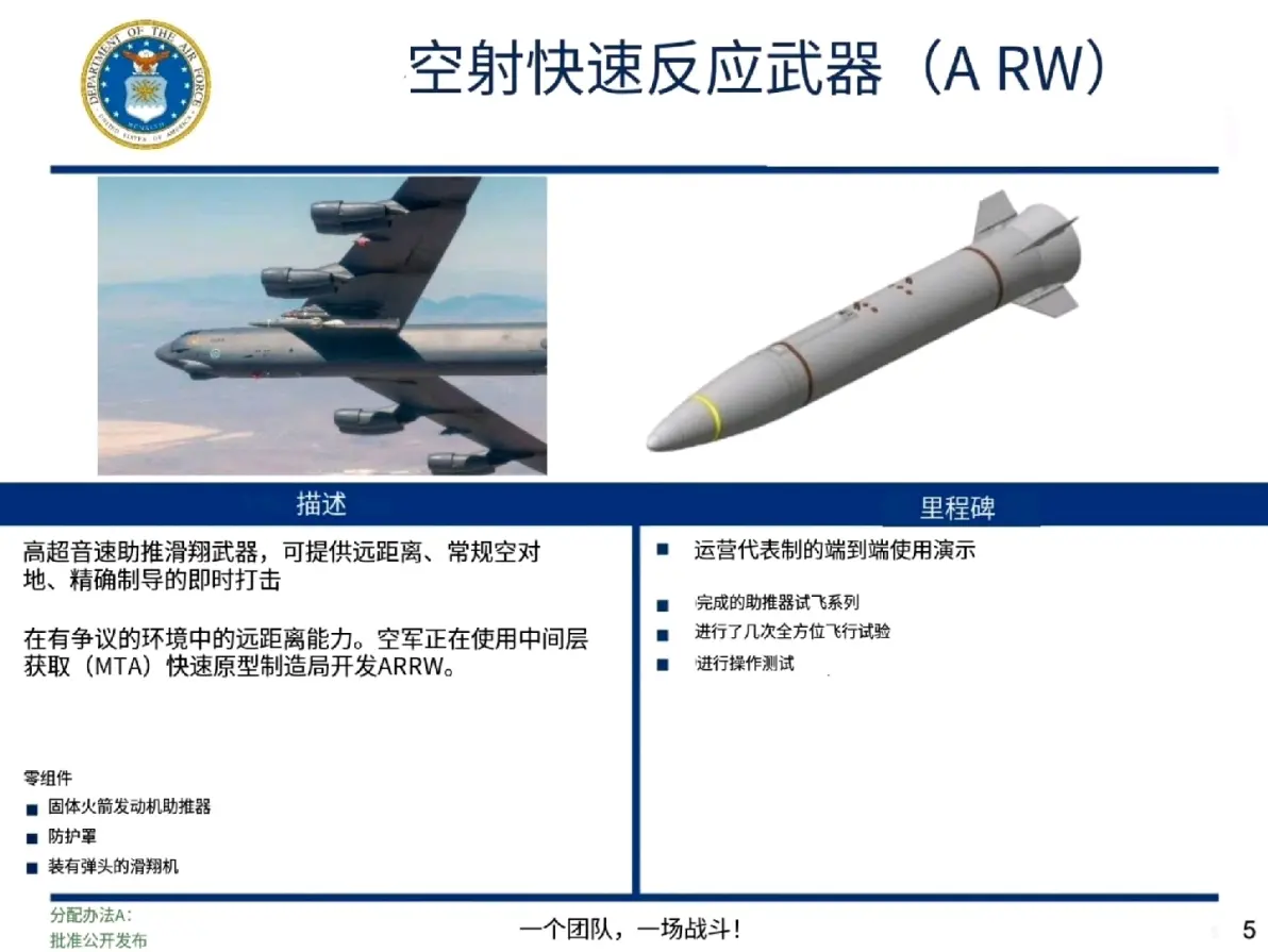 如何判断战略导弹分导弹头数...
