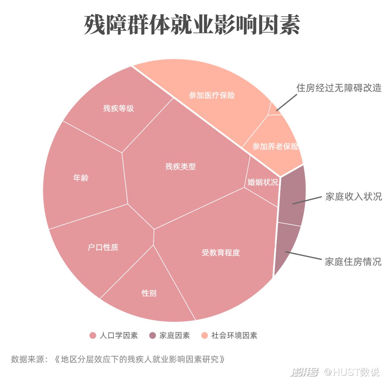 100元背后的生存困境：当代社会边缘群体的真实写照
