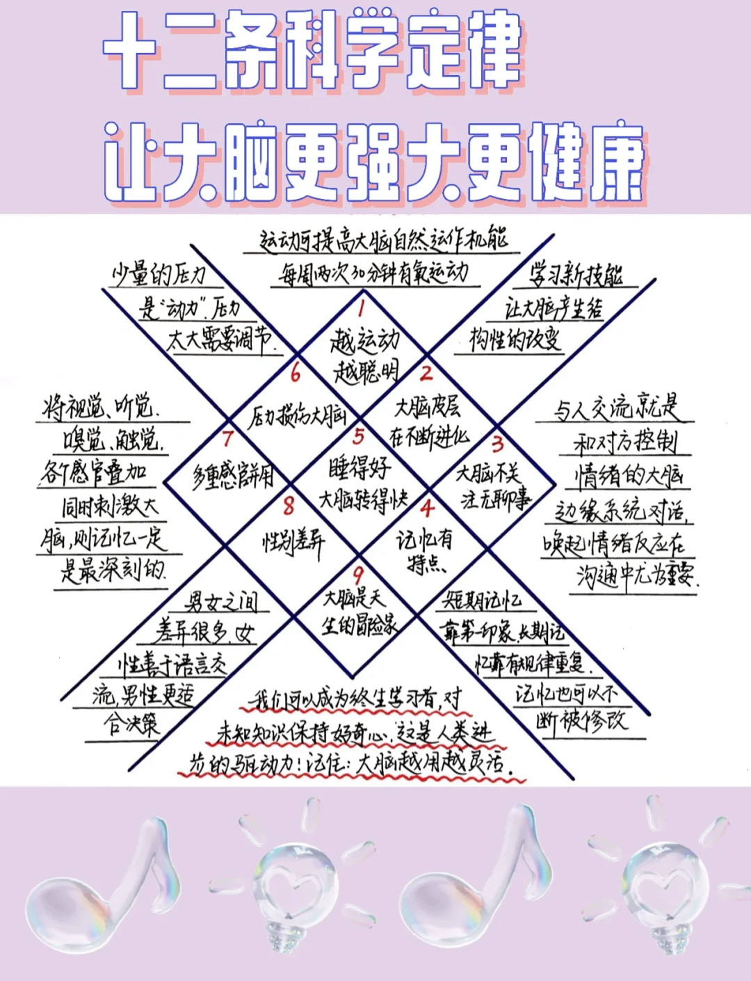 变聪明的秘诀 顶尖高手的思维方式