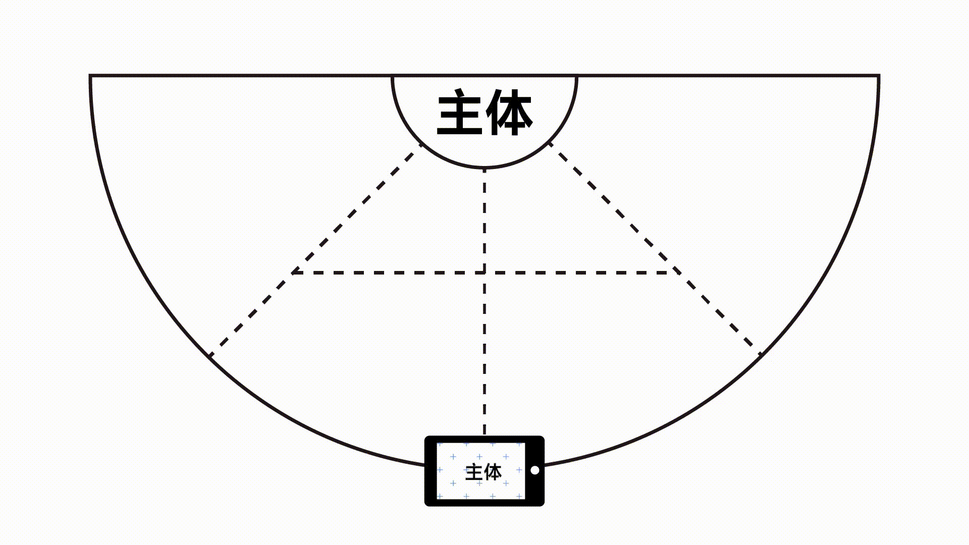 手机网站建设案例