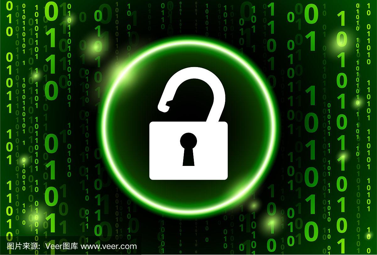 怎么给文件夹加密码