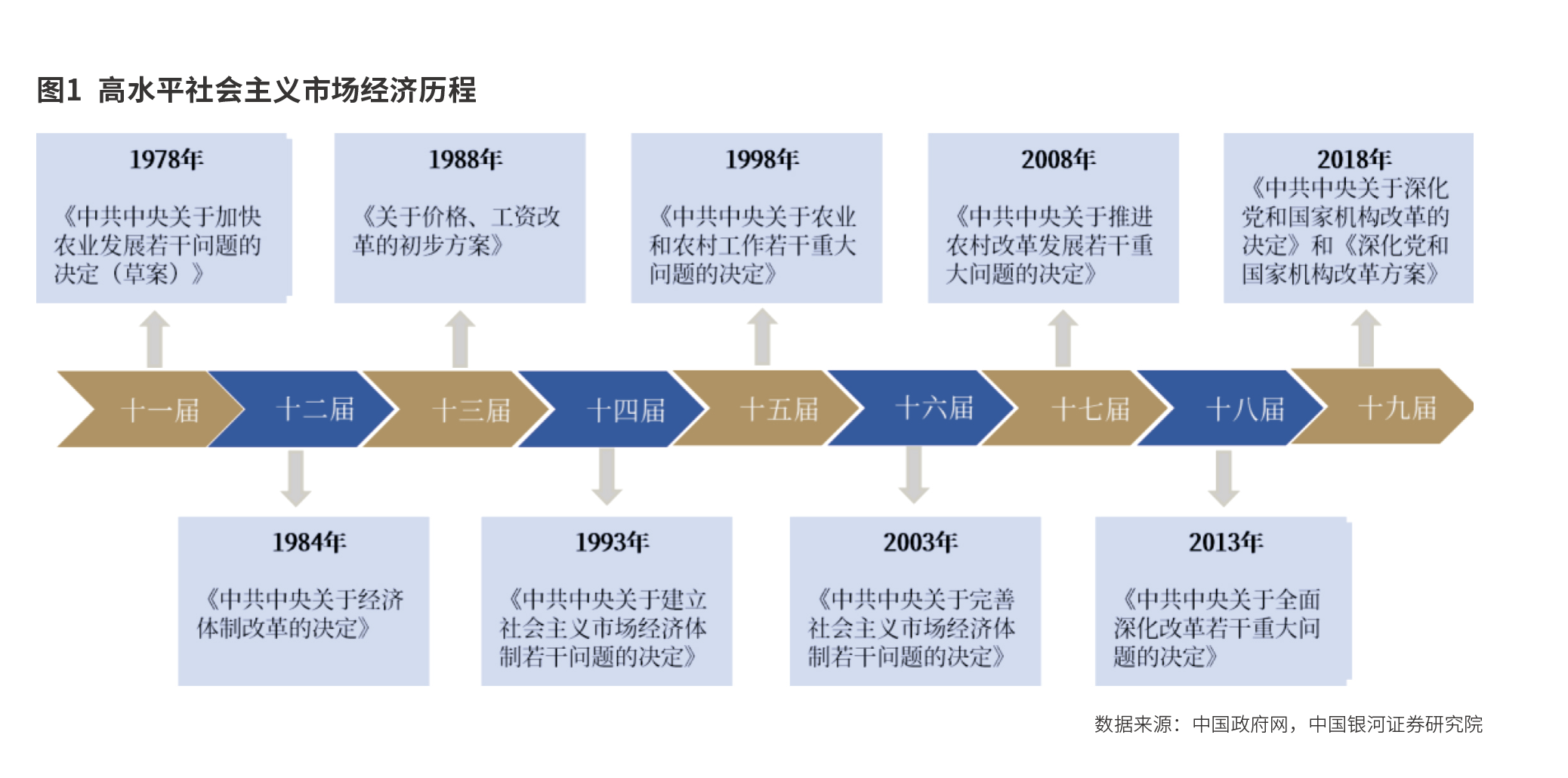 中国超大规模治理模式 国家治理体系独特优势