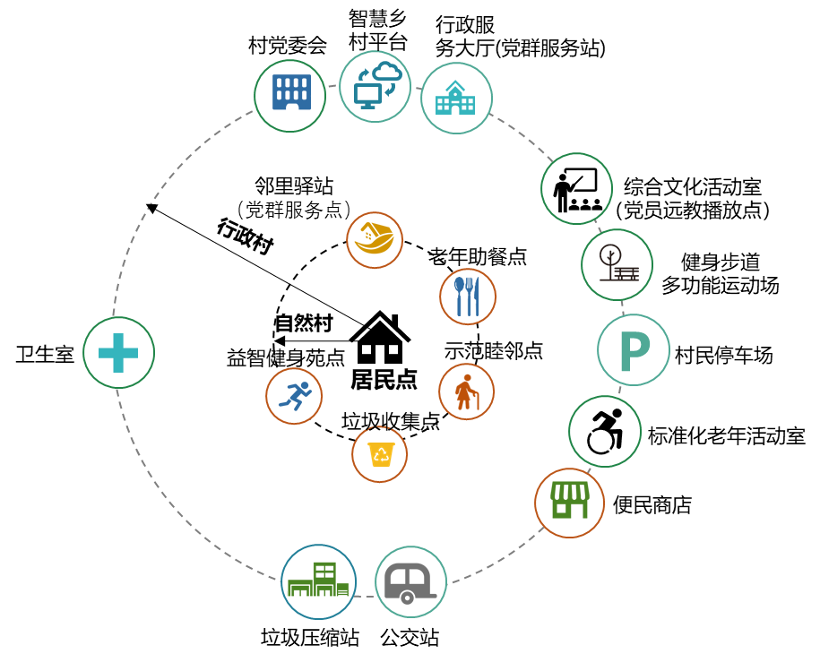 全国24小时空降平台网站解析,时效性与服务半径的数字化革命