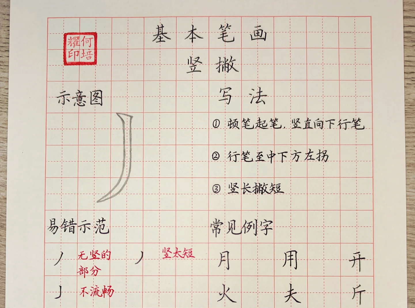 929598数字密码的性别隐喻,解构两性关系的数字图腾