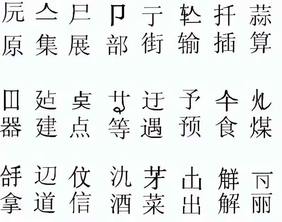 繁体字如何转换为简体字 苹果手机怎样转换繁体字