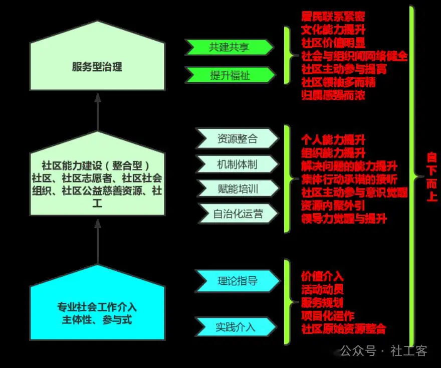 约上门服务如何重塑中国人的生活方式与商业格局