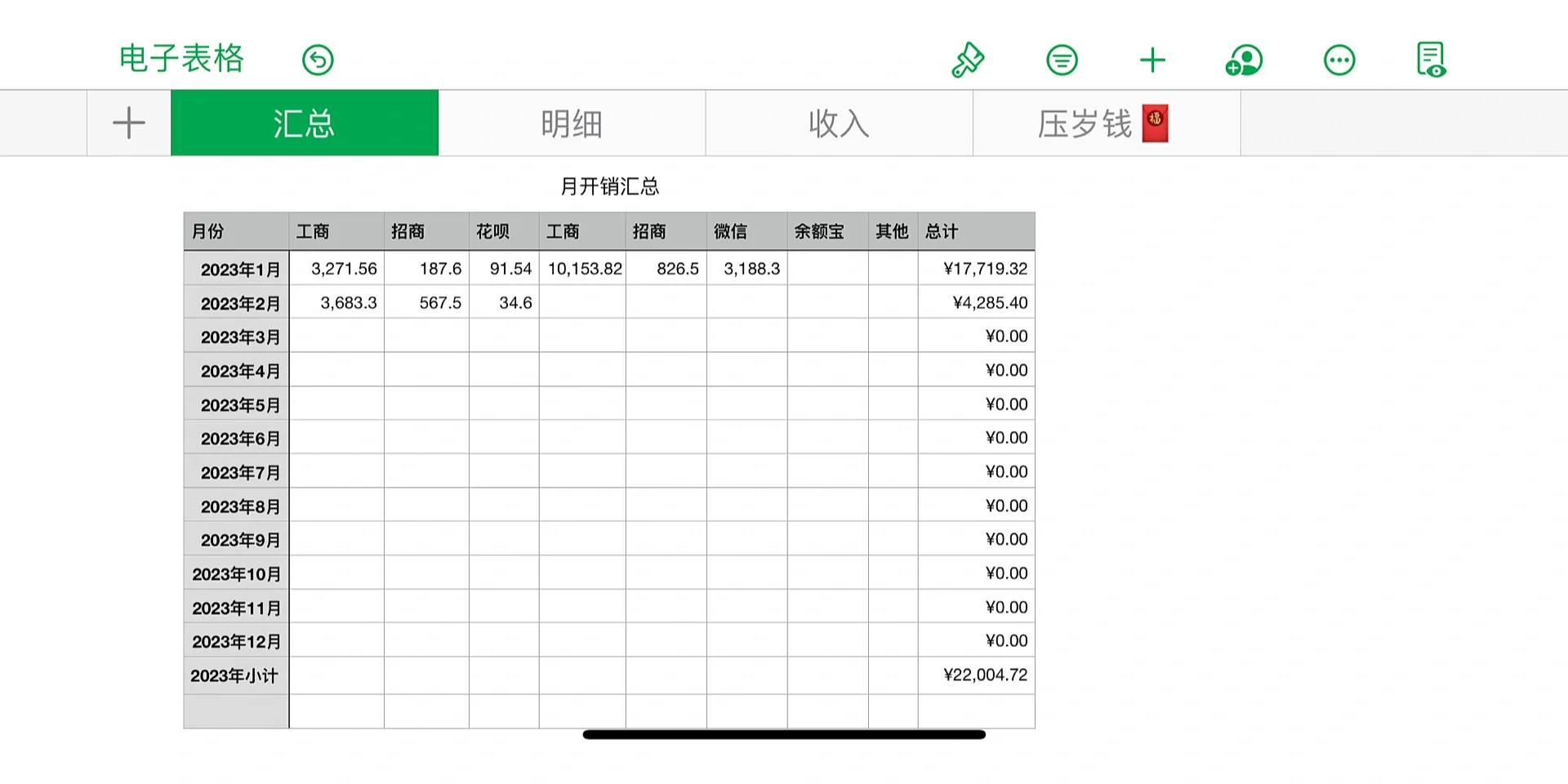 东北农村生活成本与生育观念 为什么越穷越爱生孩子
