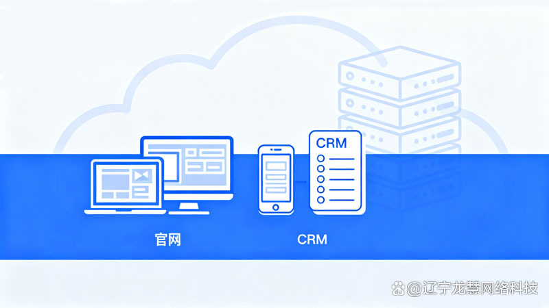 上海网站建设案例
