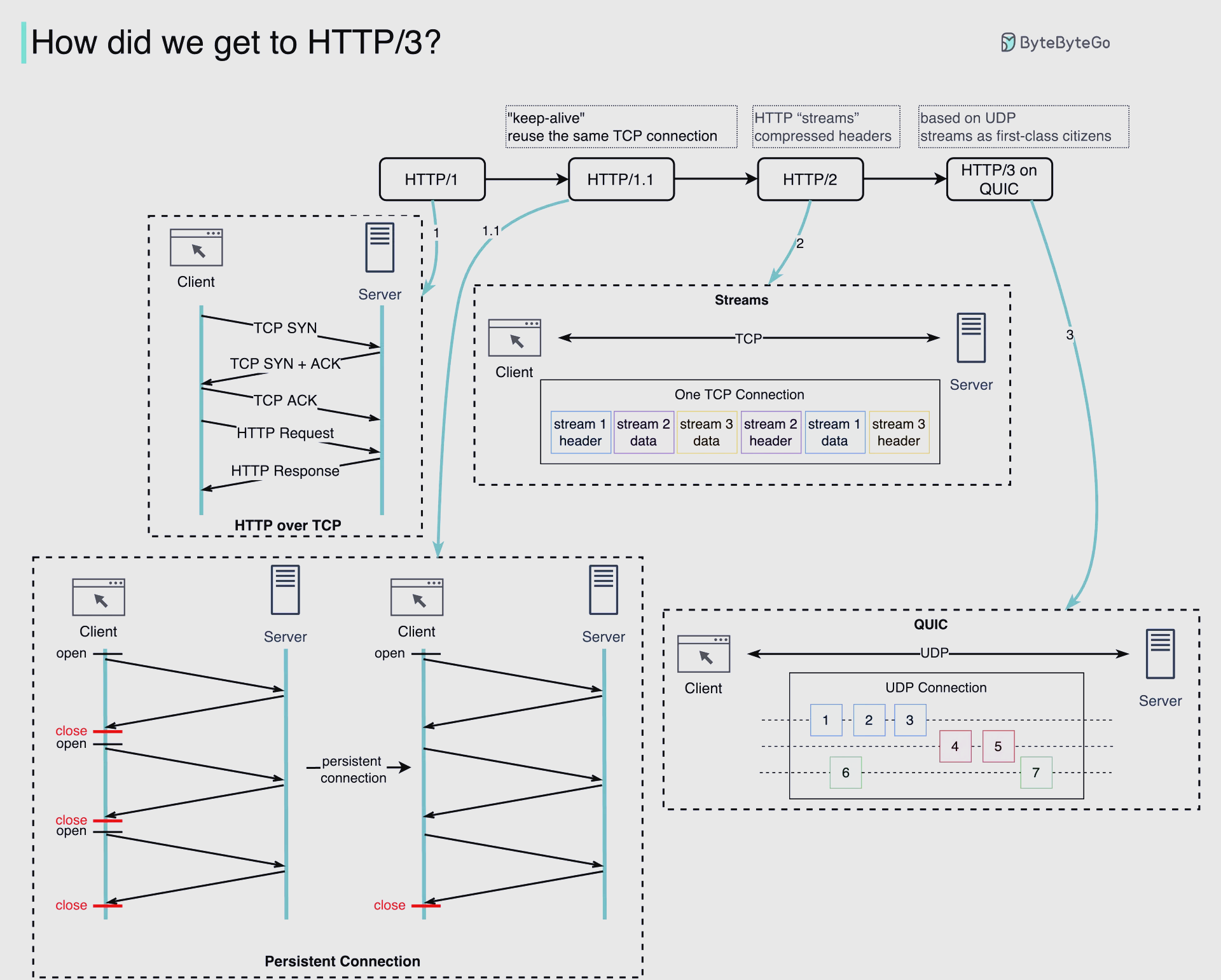 银川学校门口500元随叫随到服务靠谱吗？