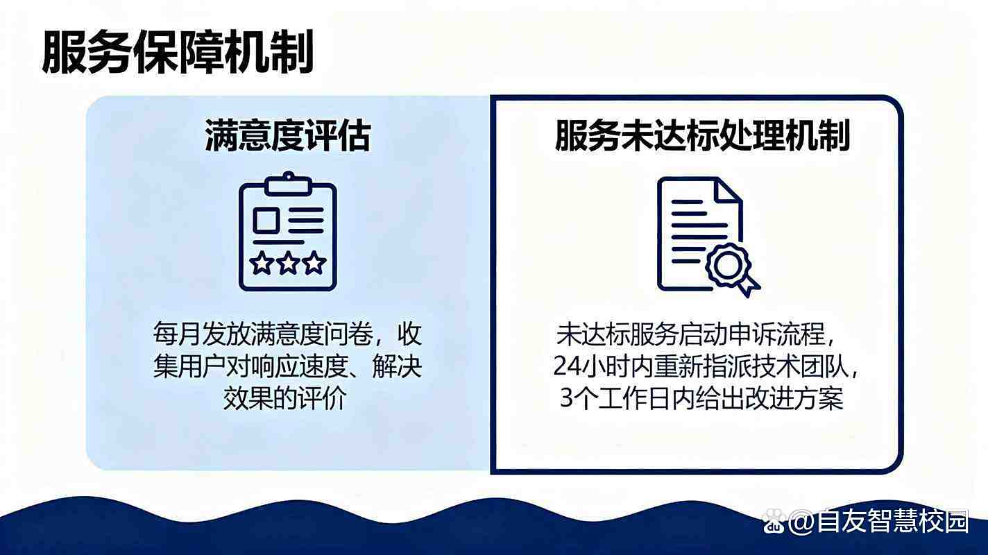 响应式网页案例