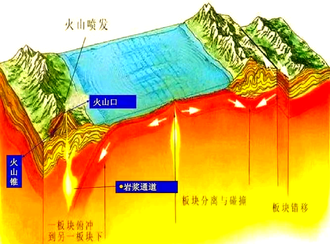地下滚烫岩浆新能源 干热岩开发利用前景