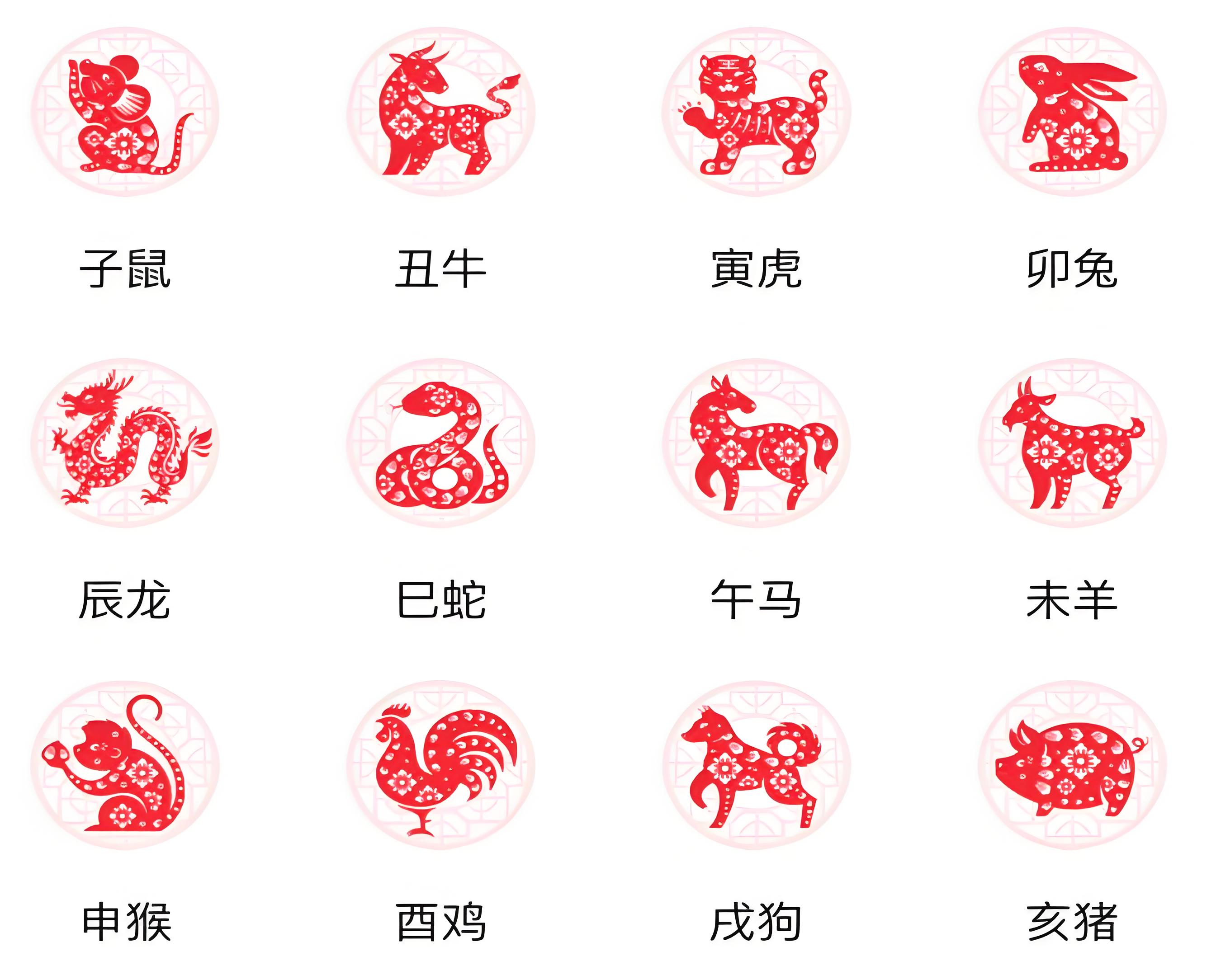 在我国,为什么普遍认为猪是个好属相?...