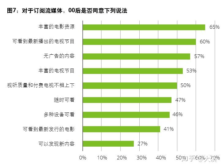 300元快餐qq现象解析：当代青年消费观的真实写照与平价与品质的较量