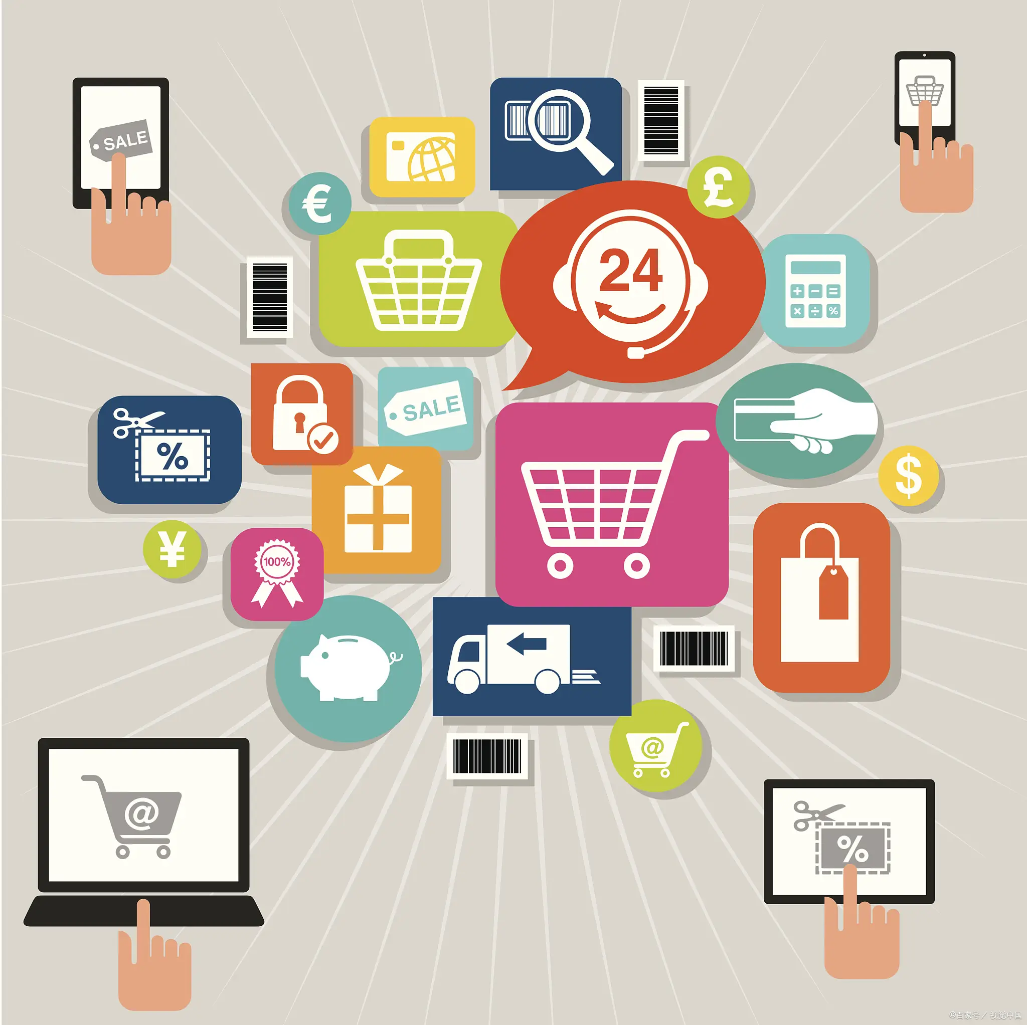 电子商务成功案例有哪些 B2B/B2C电子商务企业如何取得成功