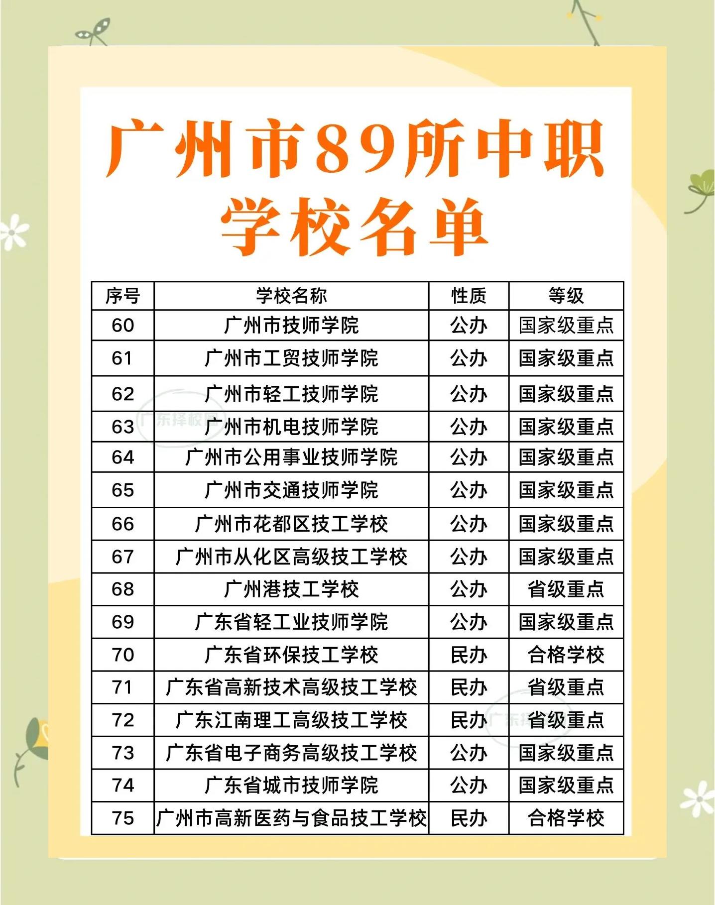 职校门口约见全攻略，如何高效安全地找到同伴