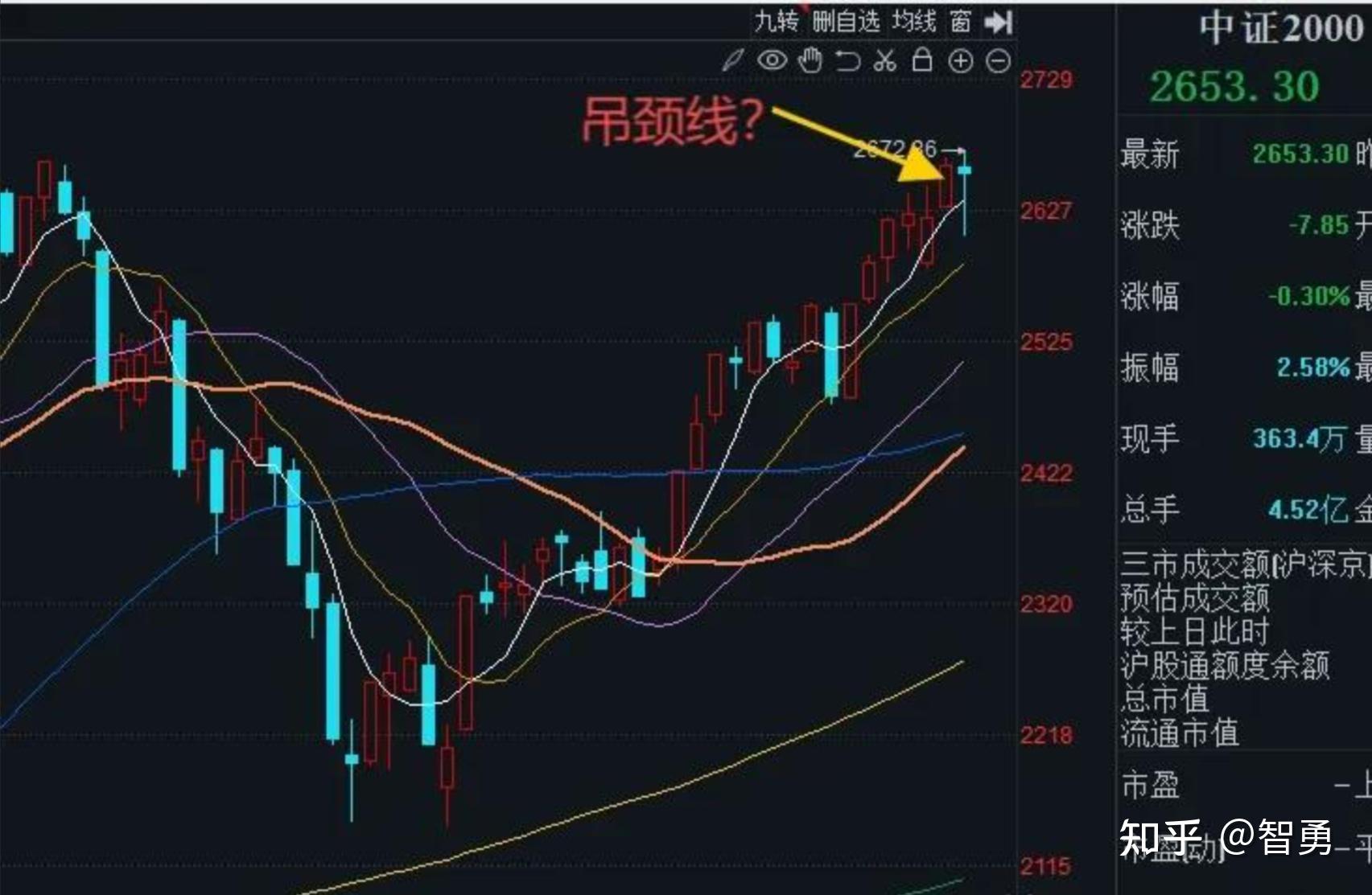 大圈外围价格入门指南：小白也能轻松看懂的市场解析