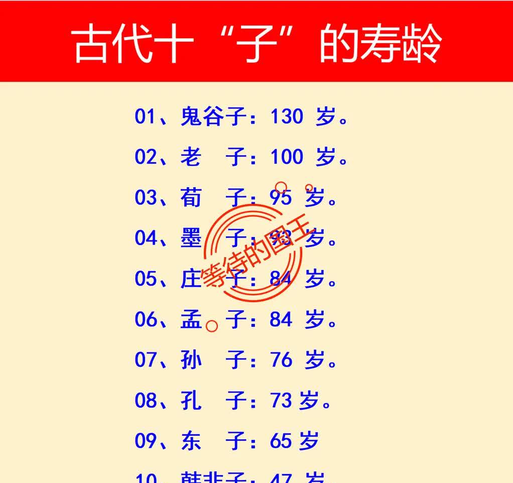 数好十个数,长寿并不难?...
