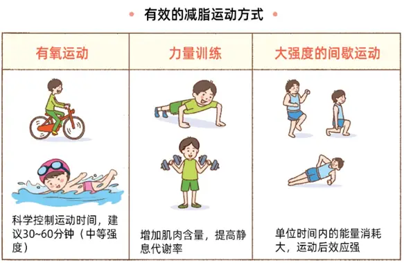 运动前后饮食怎么安排 力量训练前后如何吃对
