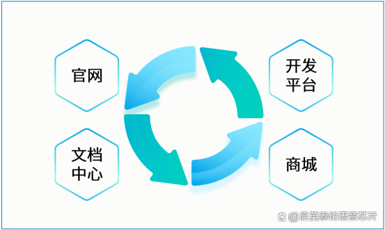 吉林微信附近人400元一次