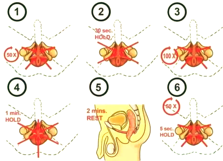 有关部门透露，北京家庭式抓龙筋哪家好？专业推荐与预约指南