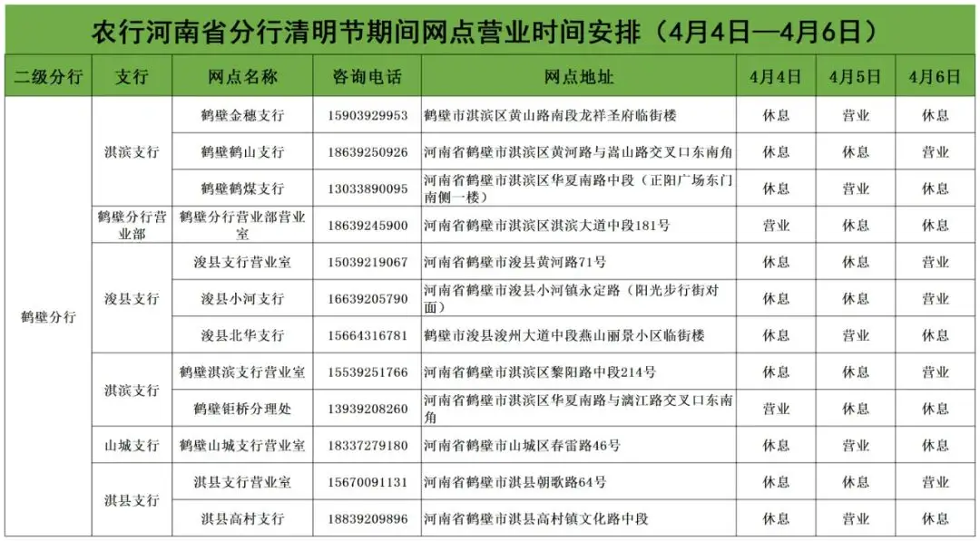 农业银行上班时间