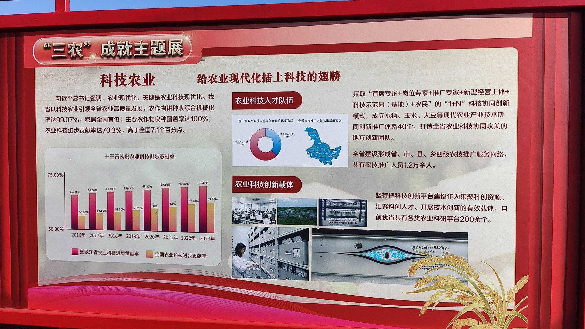 什么是三农