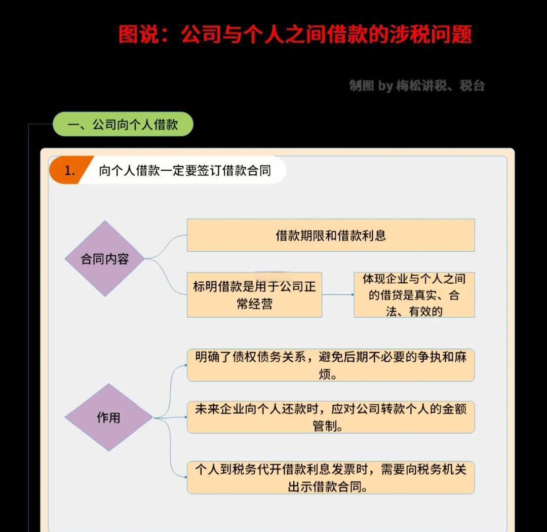 买房流程太复杂？_楼风网全流程指南省30天