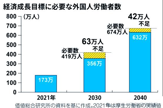日本移民在中国有多少人 中国接受移民政策解析