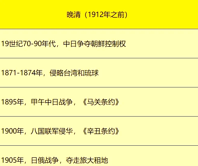 中日外交关系为何能够建立 如何看待中日合作与历史矛盾