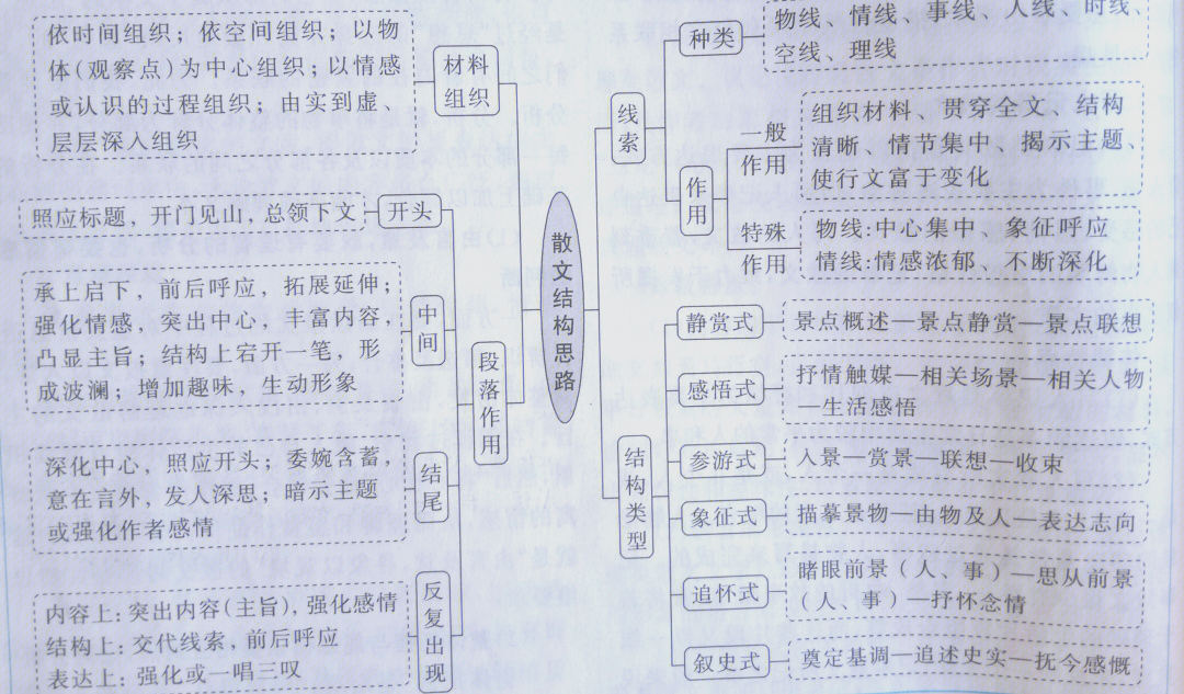 正史中的祥瑞与灾异,真对国家有影响吗?读三国辩真伪...