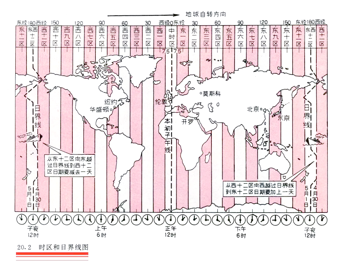 第一架相机发明时间 照片诞生的年份差异