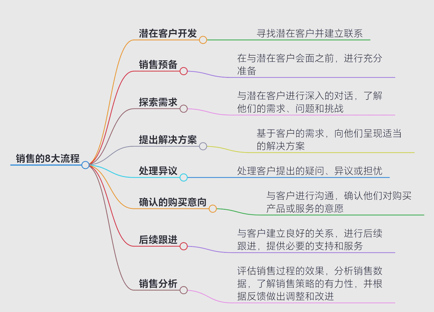 武汉品茶工作室如何降本50%_从选址到运营的避坑指南