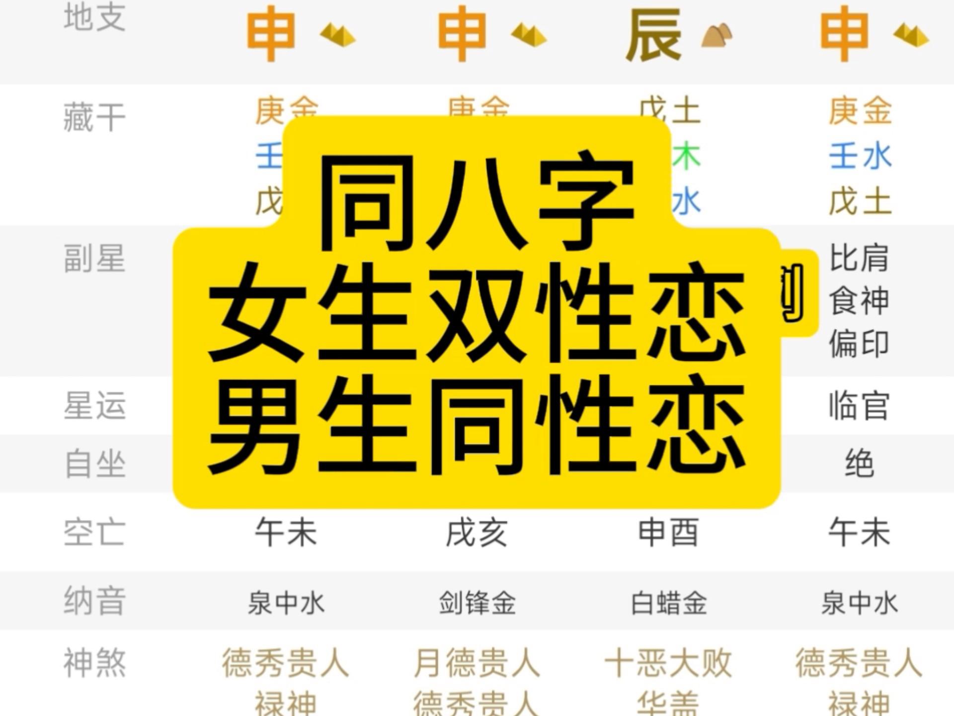 女生喜欢女生怎么办 年少爱情与自我认同困惑